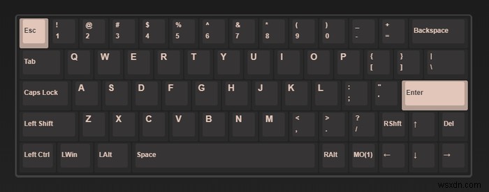 Hướng dẫn về Keycap cơ bản:Cách tạo gia vị cho bàn phím cơ của bạn 