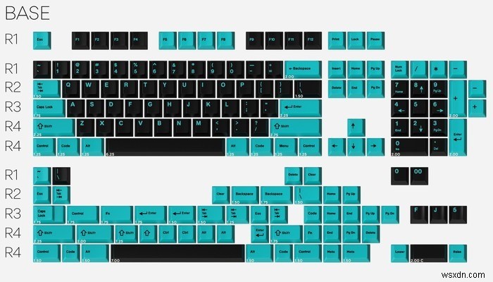 Hướng dẫn về Keycap cơ bản:Cách tạo gia vị cho bàn phím cơ của bạn 