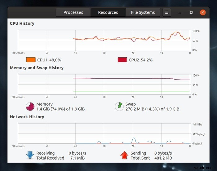 Điều gì ảnh hưởng đến hiệu suất CPU? Đây là tất cả những gì bạn cần biết 