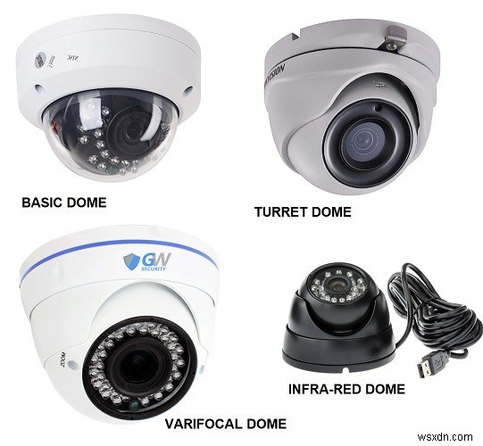 Làm thế nào để chọn camera quan sát CCTV? 