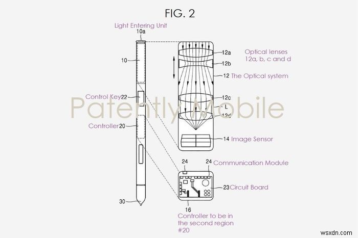 5 lý do để chờ Galaxy Note 10 và 3 lý do không nên 