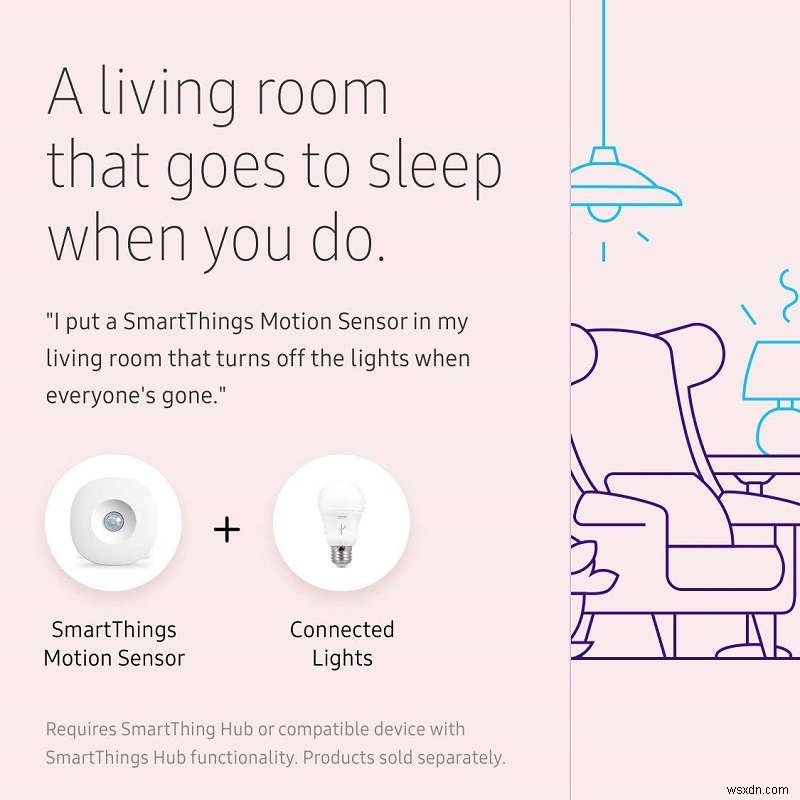 4 loại thiết bị bạn có thể tích hợp với Amazon Alexa để tự động hóa toàn bộ ngôi nhà 