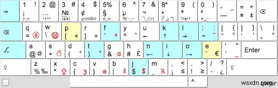 Bố cục bàn phím thay thế có thực sự hoạt động không? 