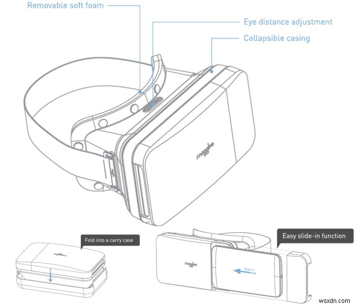 Đánh giá kính thực tế ảo VR di động Moggles 