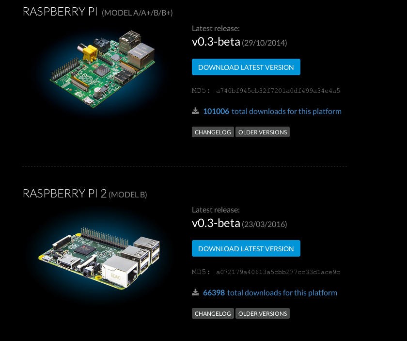 Biến Raspberry Pi của bạn thành Hệ thống Hi-Fi với RuneAudio 