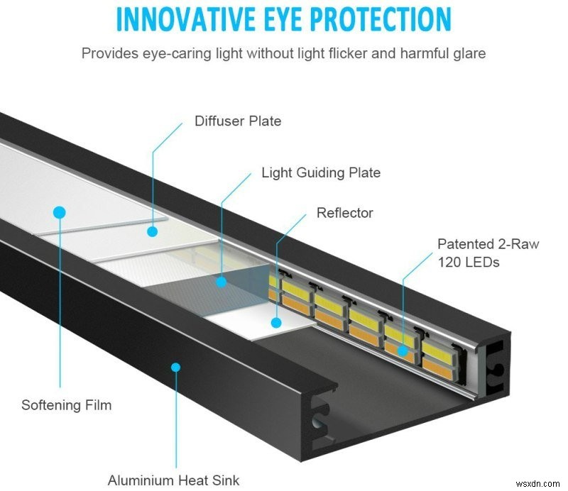 Đèn bàn LED chăm sóc mắt có thể điều chỉnh độ sáng BYB - Đánh giá và tặng 