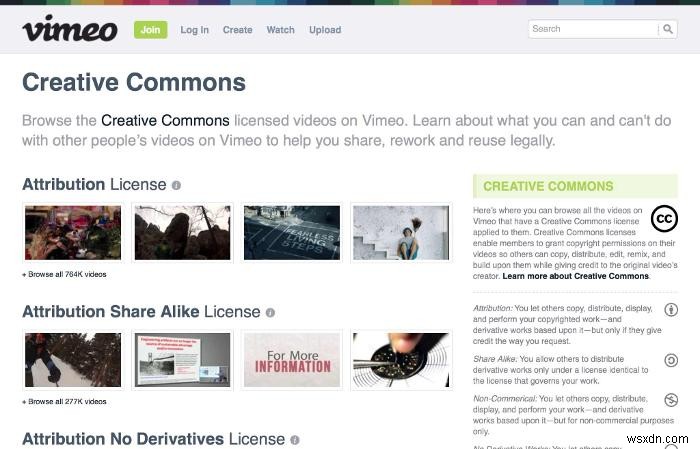 10 trang web để tìm video Creative Commons 