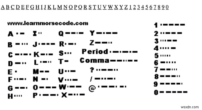 5 trang web tốt nhất để học mã Morse trực tuyến miễn phí 