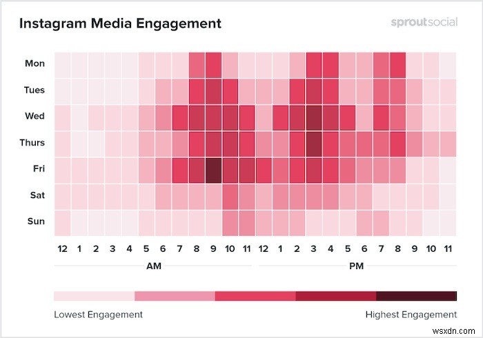 8 mẹo để giành chiến thắng khi tìm kiếm và khám phá trên Instagram 