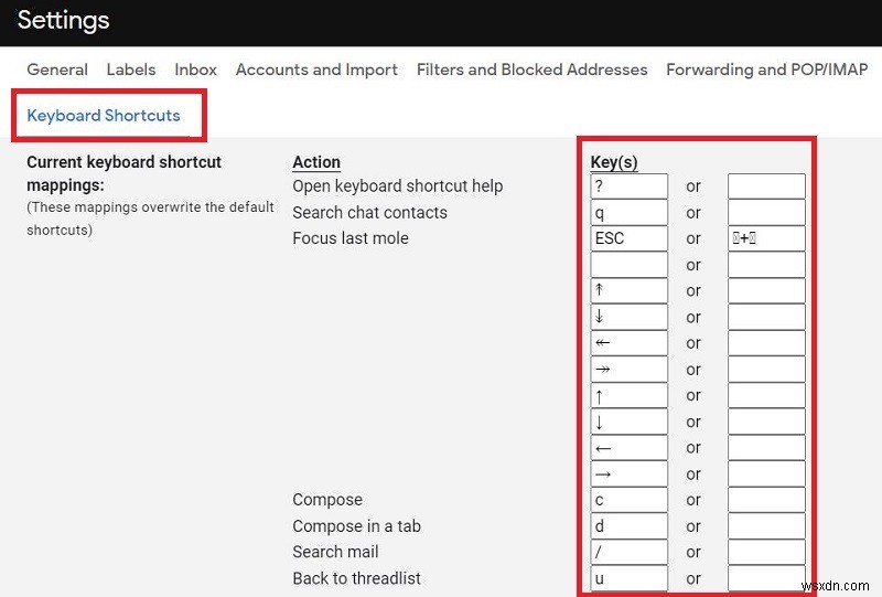 Cách tùy chỉnh phím tắt trong Gmail 