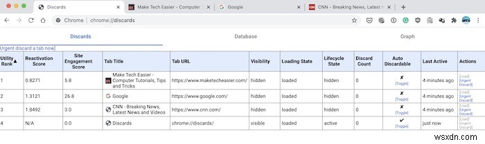 Cách tắt tính năng tự động làm mới trang web (Tất cả các trình duyệt chính) 