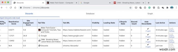 Cách tắt tính năng tự động làm mới trang web (Tất cả các trình duyệt chính) 