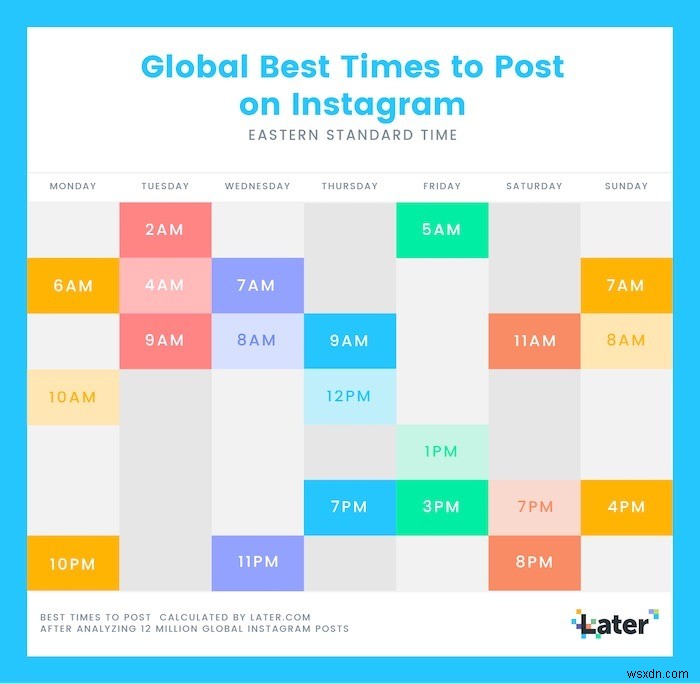 Tìm thời điểm tốt nhất trong ngày để đăng trên Instagram 