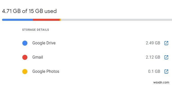 Tăng dung lượng lưu trữ trên Google của bạn với Google One:Đánh giá thực tế 