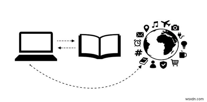 Sử dụng NextDNS để duyệt web an toàn và riêng tư hơn 