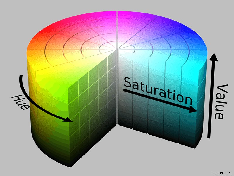 Mã màu:Sự khác biệt giữa Hex, RGB và HSL là gì? 