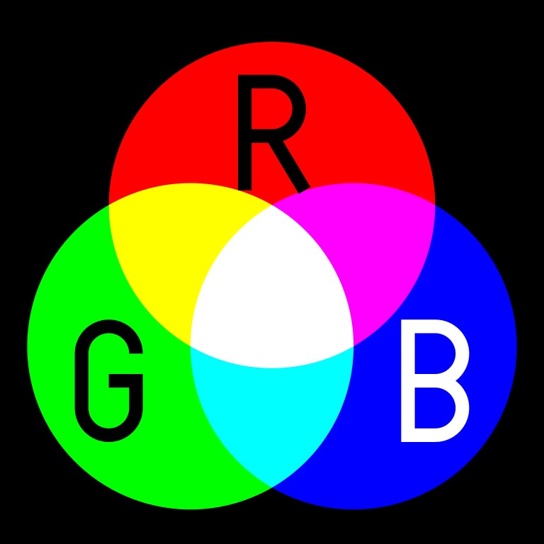 Mã màu:Sự khác biệt giữa Hex, RGB và HSL là gì? 