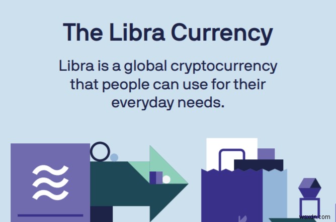 Có chuyện gì với tiền điện tử Libra mới của Facebook? 