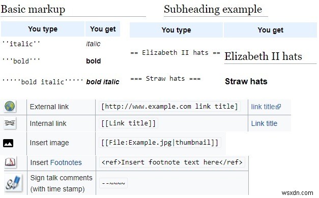 Làm thế nào để trở thành một biên tập viên Wikipedia 