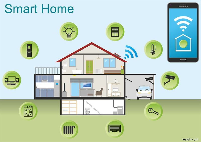 Kết nối Internet của bạn cần phải nhanh đến mức nào? 