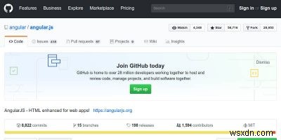 5 trong số các giải pháp thay thế tự lưu trữ tốt nhất cho Github 