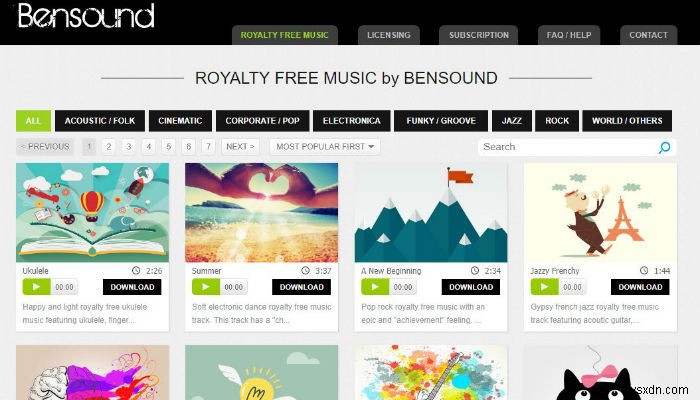 4 trong số các trang web tốt nhất để tải nhạc miễn phí bản quyền cho dự án tiếp theo của bạn 
