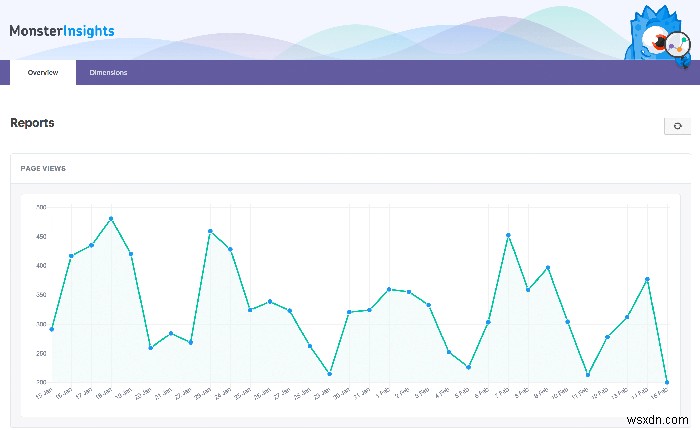 6 trong số các Plugin thống kê WordPress tốt nhất để đo lường trang web của bạn 