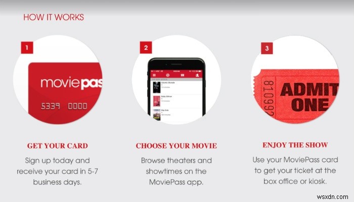 MoviePass hoạt động như thế nào và có xứng đáng không? 