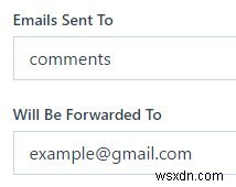 Cách thiết lập chuyển tiếp email trong WordPress.com 