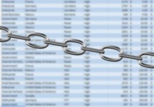 Cách liên kết dữ liệu giữa các bảng tính trong Google Sheets 