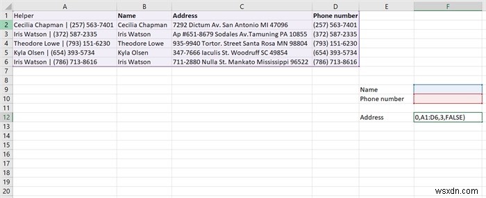 Hướng dẫn Vlookup Cơ bản cho Excel và Google Trang tính 