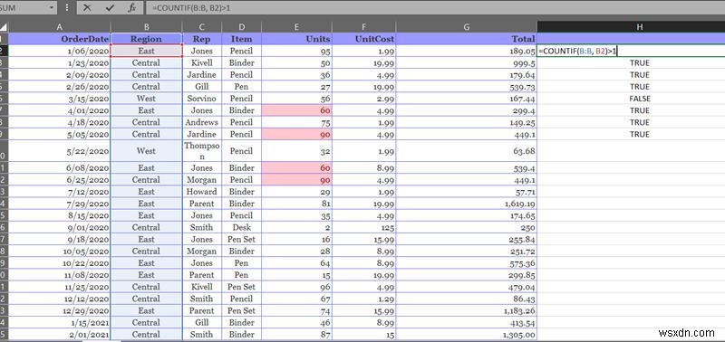 Cách tìm và loại bỏ các bản sao trong Excel 