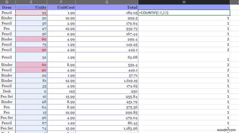 Cách tìm và loại bỏ các bản sao trong Excel 