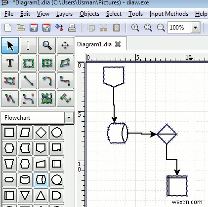 13 lựa chọn thay thế miễn phí cho Microsoft Visio 