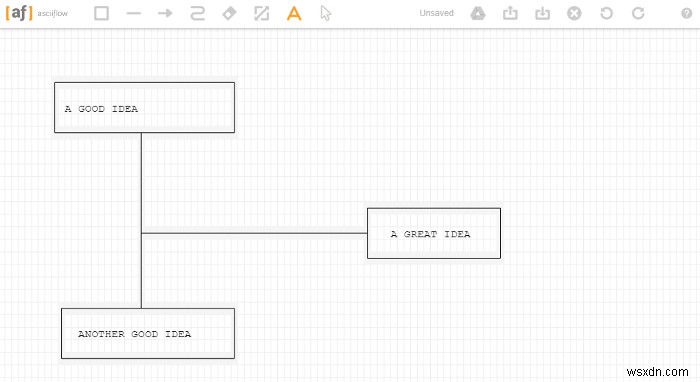 13 lựa chọn thay thế miễn phí cho Microsoft Visio 