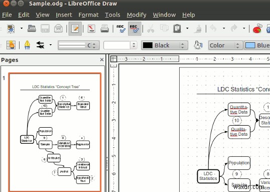 13 lựa chọn thay thế miễn phí cho Microsoft Visio 