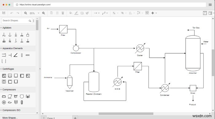 13 lựa chọn thay thế miễn phí cho Microsoft Visio 