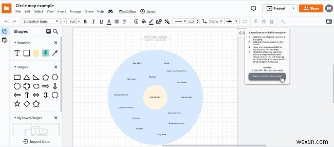 13 lựa chọn thay thế miễn phí cho Microsoft Visio 