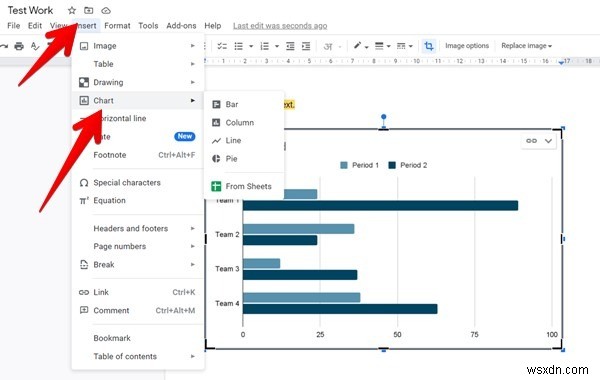 Cách chỉnh sửa Google Tài liệu:Mẹo hay nhất bạn cần biết 