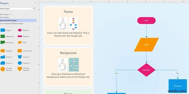 Microsoft Visio là gì? Giới thiệu về Công cụ Sơ đồ và Sơ đồ 