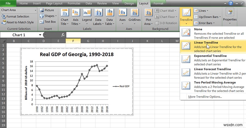 Cách Chèn Đường xu hướng trong Microsoft Excel 