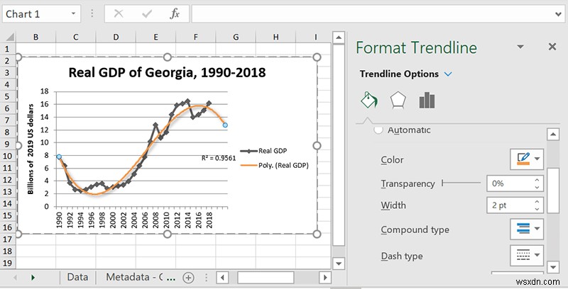 Cách Chèn Đường xu hướng trong Microsoft Excel 