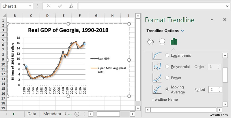 Cách Chèn Đường xu hướng trong Microsoft Excel 