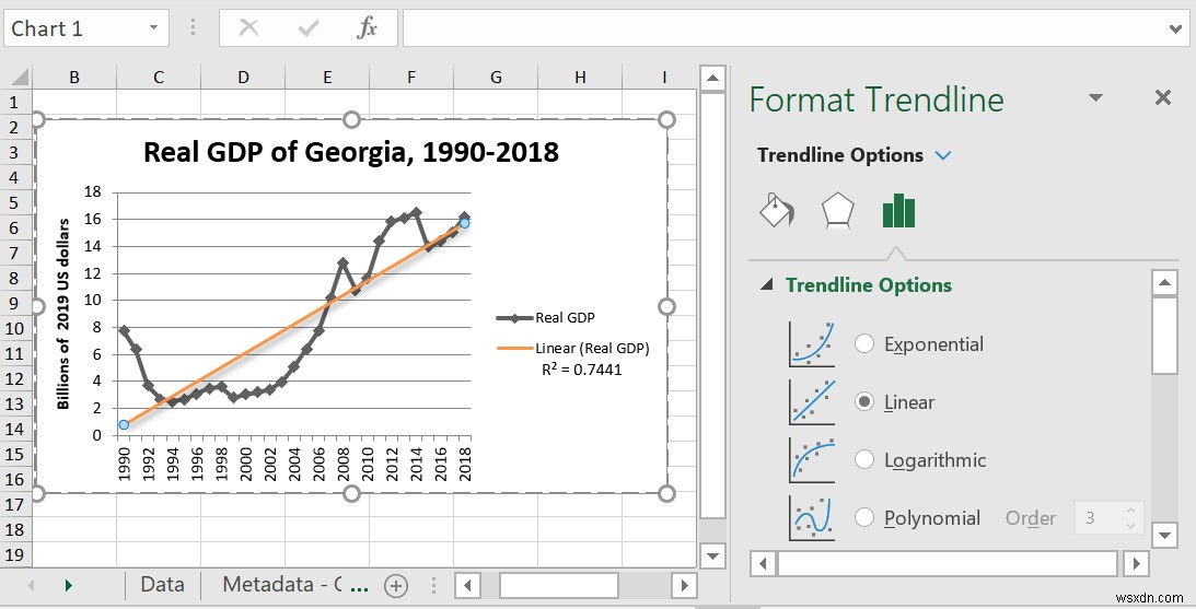 Cách Chèn Đường xu hướng trong Microsoft Excel 