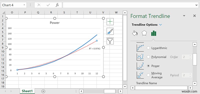 Cách Chèn Đường xu hướng trong Microsoft Excel 