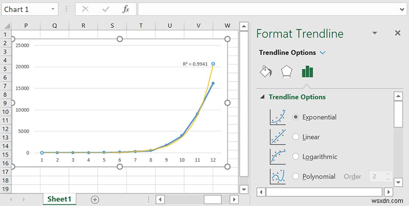 Cách Chèn Đường xu hướng trong Microsoft Excel 