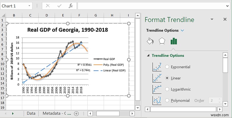 Cách Chèn Đường xu hướng trong Microsoft Excel 