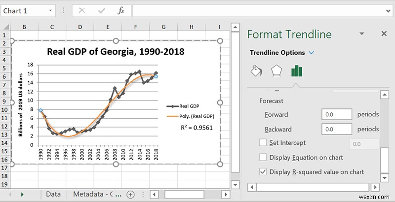 Cách Chèn Đường xu hướng trong Microsoft Excel 