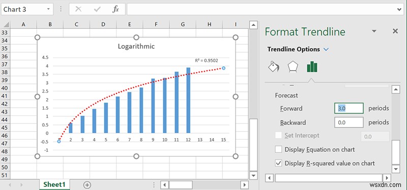 Cách Chèn Đường xu hướng trong Microsoft Excel 