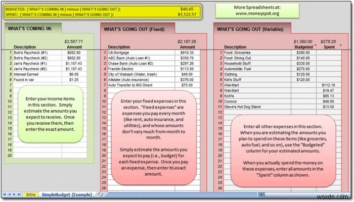 7 Mẫu Excel Miễn phí giúp Quản lý Ngân sách của Bạn 